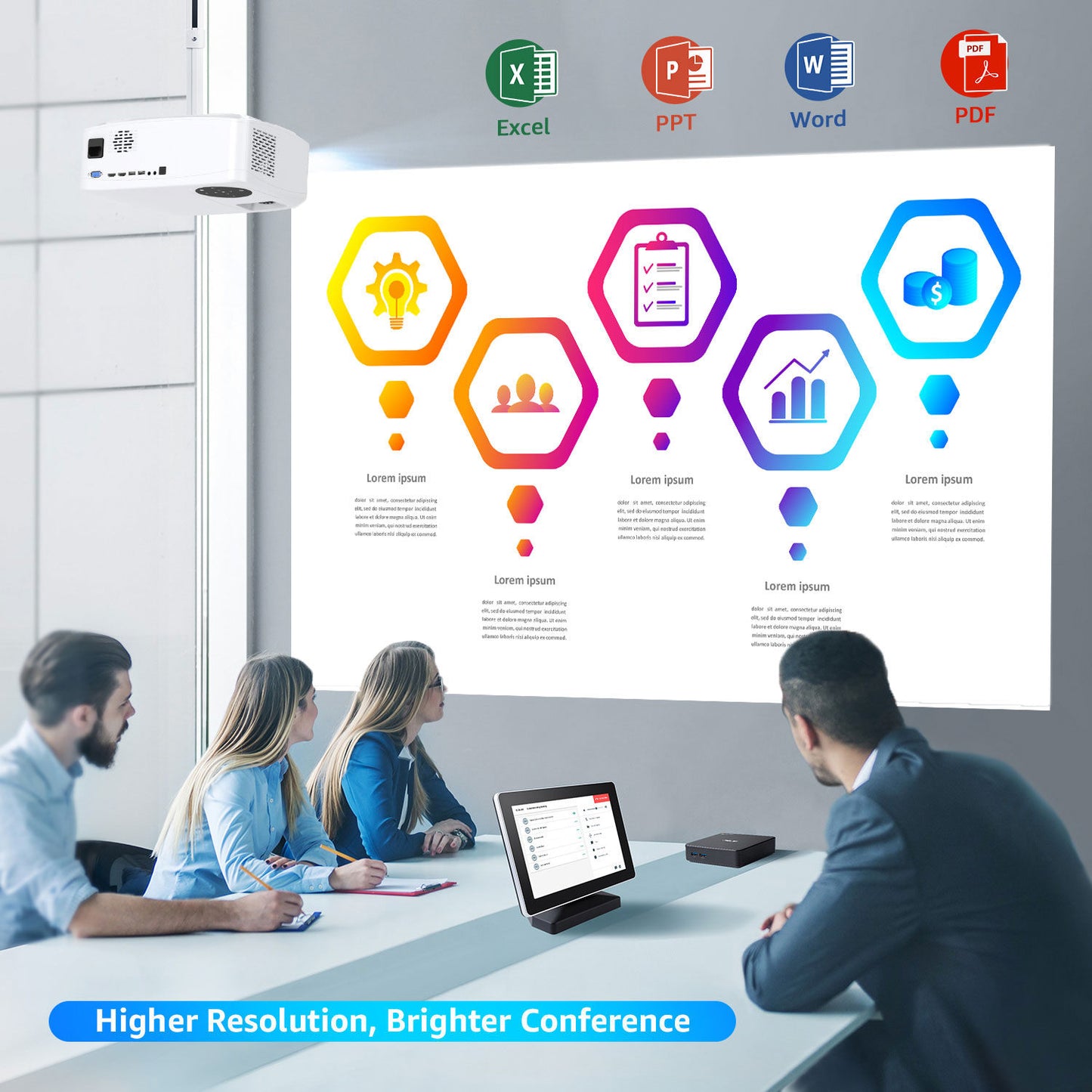 5G WiFi Bluetooth Native 1080P Projector, 20000LM 450" Display Support 4K Movie Projector, High Brightness for Home Theater and Business, Compatible with iOS/Android/TV Stick/PS4/HDMI/USB/PPT