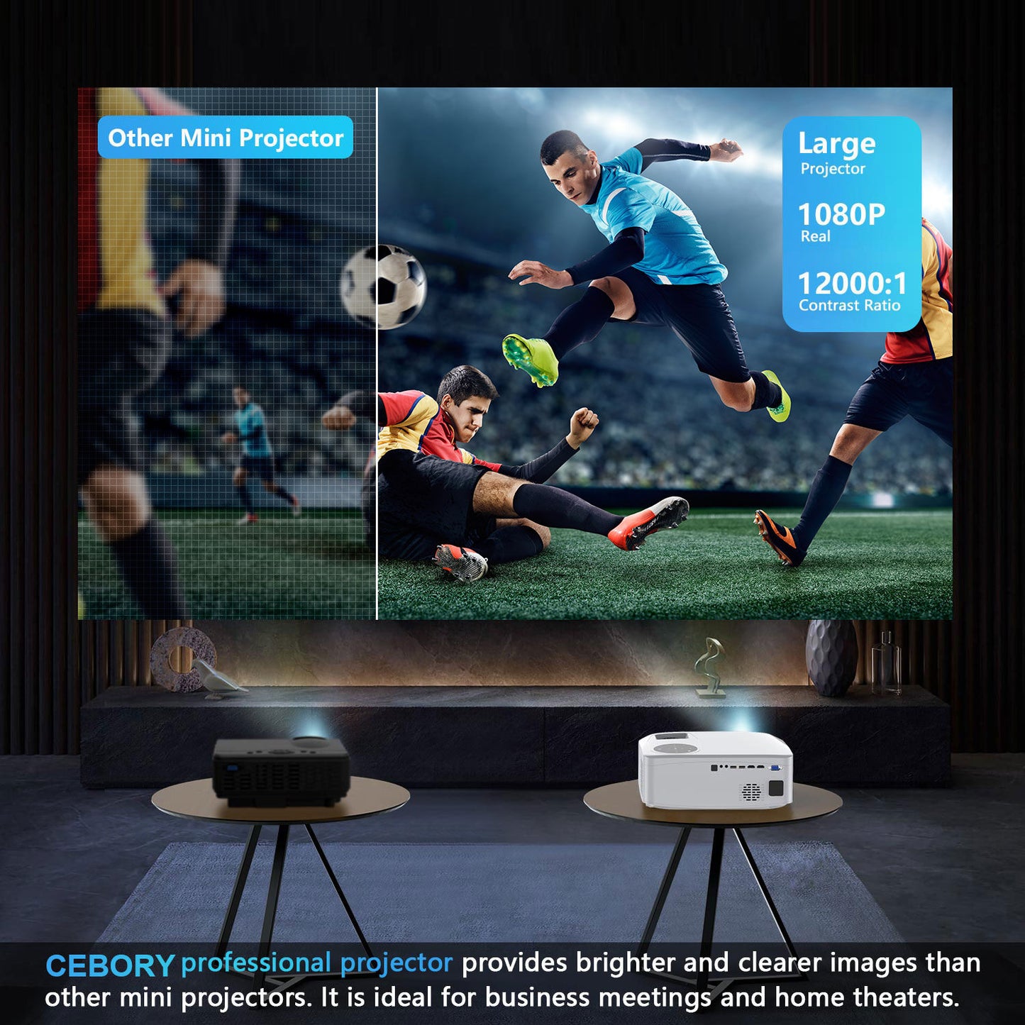 5G WiFi Bluetooth Native 1080P Projector, 20000LM 450" Display Support 4K Movie Projector, High Brightness for Home Theater and Business, Compatible with iOS/Android/TV Stick/PS4/HDMI/USB/PPT